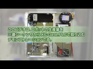 XC Gate PLCデモンストレーション