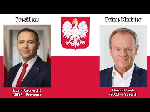 The Anthem of Poland: Heads of State and Government