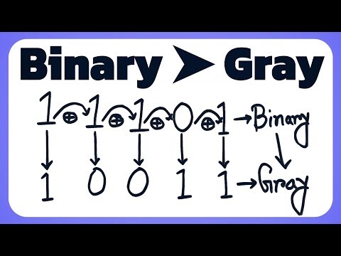 How to Convert Binary to Gray Code | Step-by-Step Tutorial #computerscience #ict_bangla 