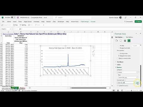 How to Change Text Angle and Formatting of Chart Axis In Excel With Ease! #Tutorial, #Excel