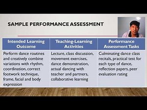 Performance Assessment
