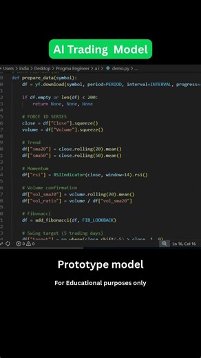 AI Trading Bot Built with Python | Stock Predictor