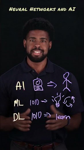 Neural Networks & AI Explained