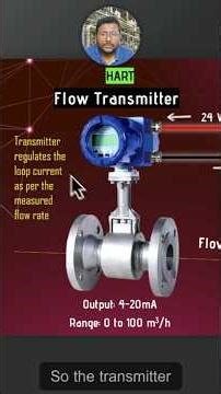 4-20 mA Signal Basics Explained Simply | Part 1
