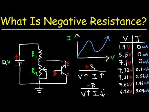 Negative Resistance In NPN 2N2222A Transistor