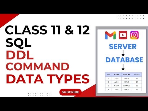 SQL Data Types & DDL Commands (Class 11 & 12 CS/IP)