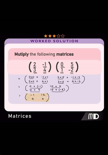 Método para multiplicar matrices 2x2