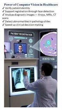 What Is Computer Vision?