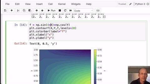 How to use NUMPY MESHGRID and Contour Plots in Python