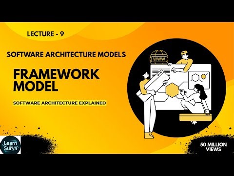 "Framework Model in Software Architecture Explained | Complete Lecture | Lec-9 | Learn With Surya