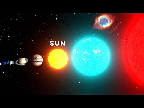Universe Size Comparison 2024 | 3d Animation Comparison | Planet Size Comparison