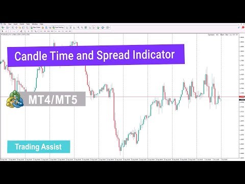 📊Candle Time and Spread Indicator for MT4/5 – Free - Tradingfinder