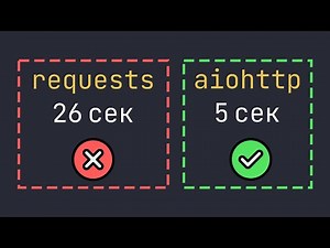 Requests VS Aiohttp | Ускоряем HTTP запросы на максимум
