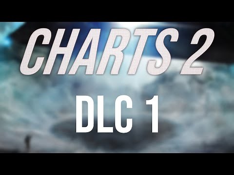 CHARTS 2 DLC 1 (Full Difficulty Clone Hero Song Pack)
