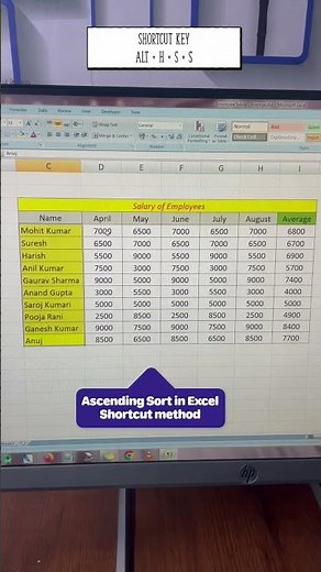 Shortcut key to sort data in ascending order with microsoft excel #trending #exceltutorial #excel