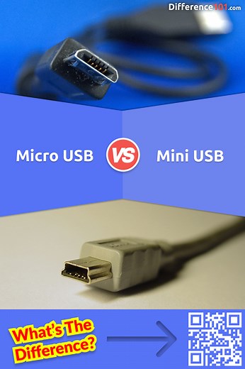 Micro USB vs. Mini USB: 7 Key Differences, Pros & Cons,