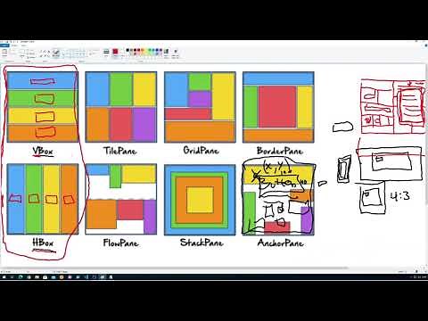 3/10 - Introduction and overview of JavaFX panes or GUI containers for layout