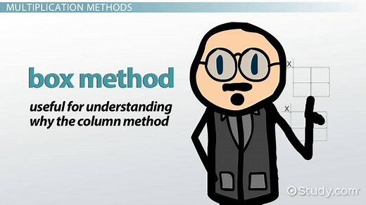 How to Do Double Digit Multiplication: Steps & Practice Problems