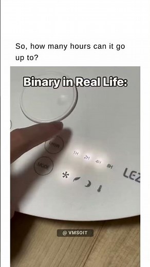 Binary Language: The Real-Life Use! 💻 | VMSOIT. #BinaryCode #ComputerScience #TechFacts