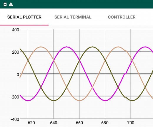 Plotting Real-time Graph on Android From Arduino Through HC-05