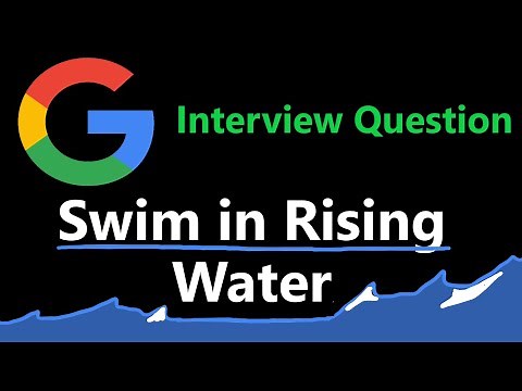 Swim in Rising Water - Dijkstra's Algorithm - Leetcode 778 - Python