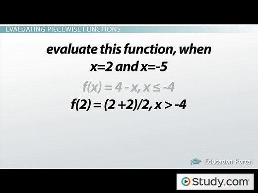 Piecewise Function | Definition, Evaluation & Examples