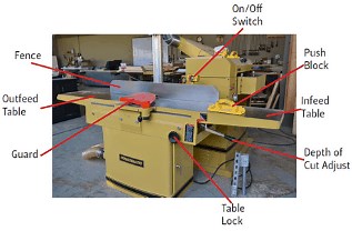 What Does A Jointer Do? - Top Woodworking Advice