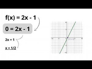 What Are Linear Functions? Easy Explanation with Examples