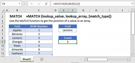 MATCH Worksheet Function in Excel, VBA, & Google Sheets