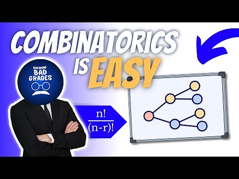 Learn Combinatorics Fast: Permutations, Combinations & Counting Made Easy