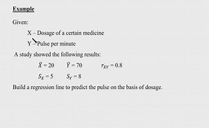 Linear Regression: Example