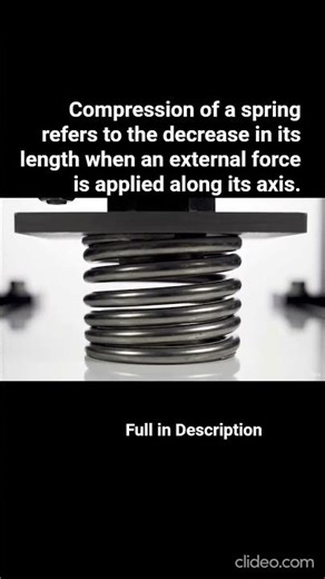 Compression of a spring #spring #compressionspring #compression