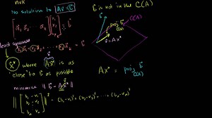 Least squares approximation