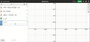 SOLVED:A local linear approximation to a non constant function can never be constant.