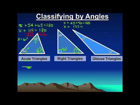 Classifying Triangles by Angles and Side Lengths