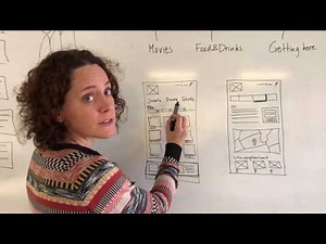 UX Design Card Sorting
