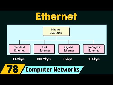 Ethernet