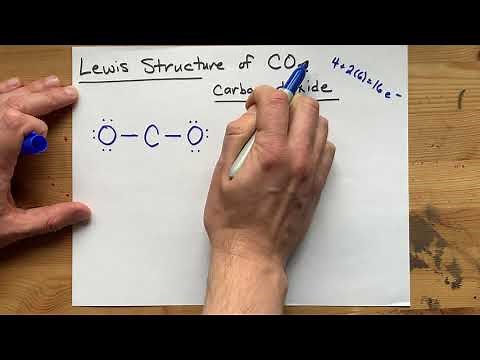 Lewis Structure of CO2 (carbon dioxide)