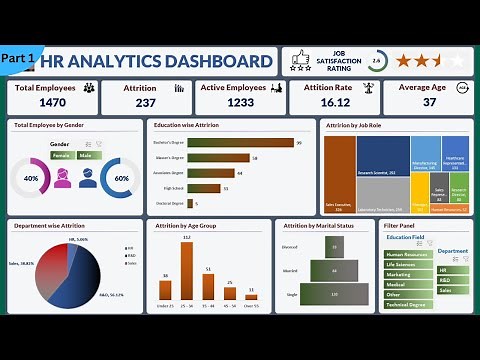Excel Dashboard from start to end (Part 1) | HR Analytics Dashboard | Start to End Design