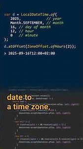 What is a DateTime? - Cracking the Java Coding Interview #javalanguage #javacoding #javatips