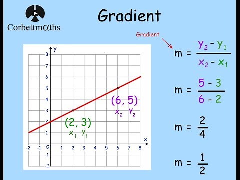 Gradient Formula - Corbettmaths