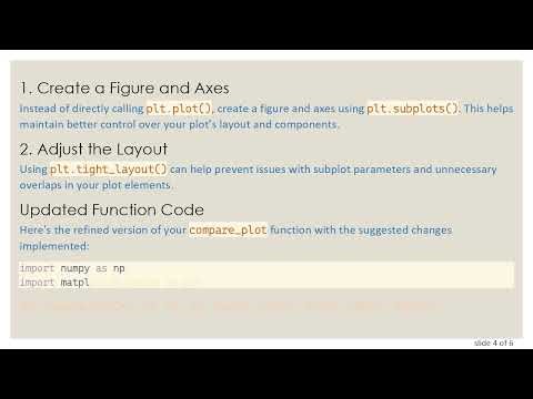 Solving the Matplotlib Display Issue in VS Code