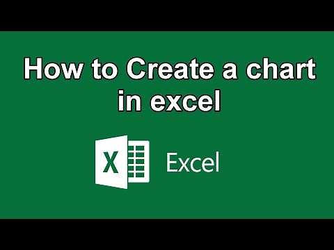 How to Create a chart in excel - Excel Tutorial