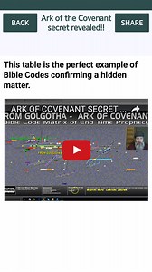 Codefinder Bible Code Software Download Free