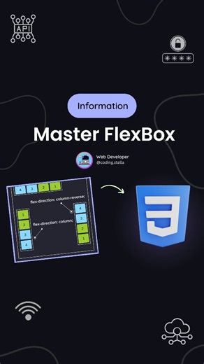 Master CSS Flexbox 😎 The Only Reel You Need to watch to master Flexbox with ease grid 😇 Learn with Animation 🤌 ☑️ It lets you put items in a row or column, and also distribute them and align them as you want. With Flexbox, you can create flexible and responsive designs for websites without using complicated tricks. ✌️ In this post - Flex-direction, Justify-content, Align-item, Flexwrap, Flex Grow, Flex Shrink !! FOLLOW US TO LEARN CODING !! Follow for more @coding.stella 💙 Tags Your Friends 