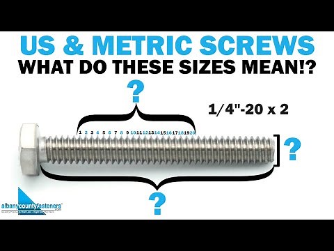 How to Measure Thread