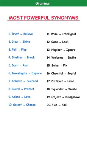 20 Most Powerful Synonyms to Boost Your Vocabulary Part 3