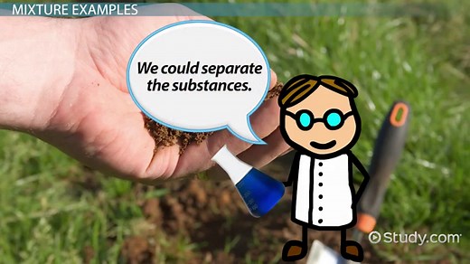 Mixtures & Solutions Lesson for Kids: Definitions & Examples