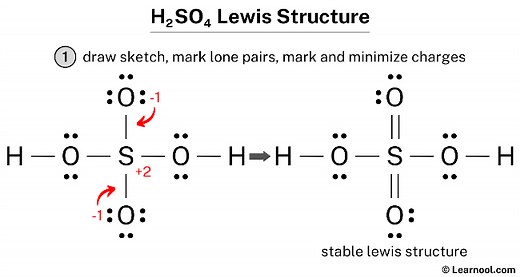 H2SO4 Lewis structure - Learnool