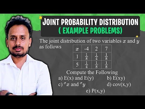 Joint Probability Distribution - Pt.1 | Discrete Random Variables | Engineering Mathematics